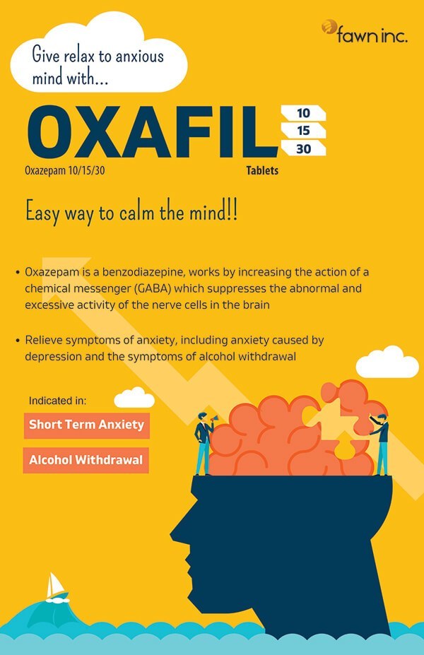 OXAFIL